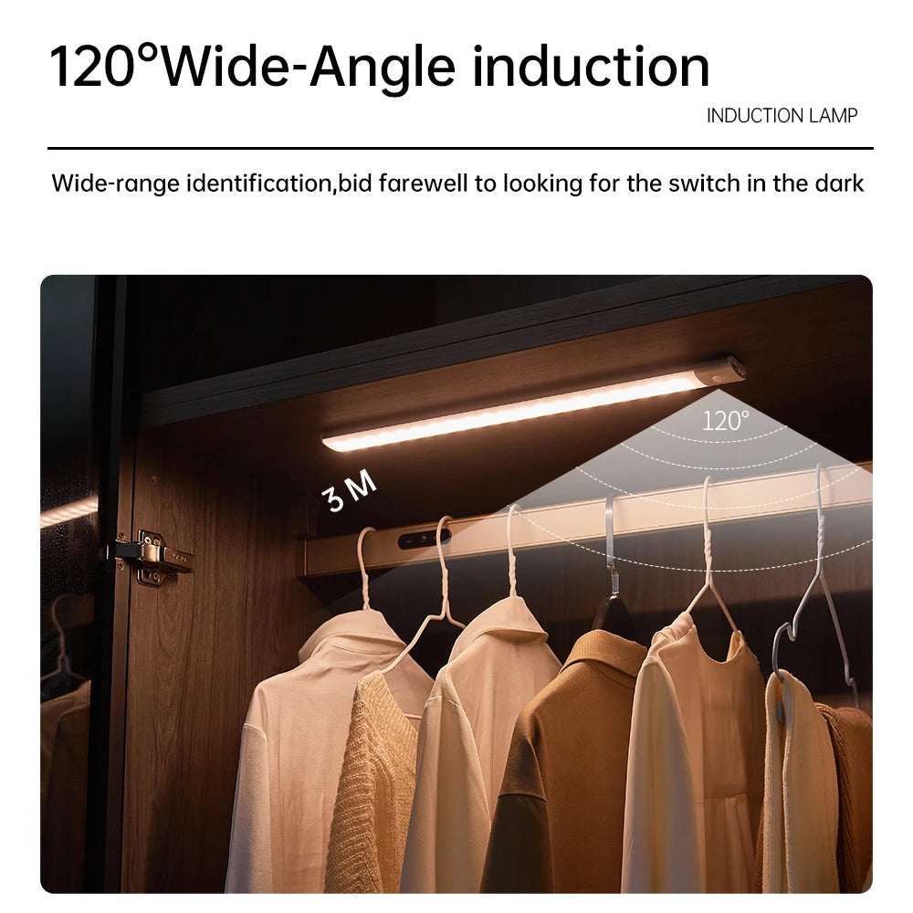 Luminária de Cozinha com Sensor de Presença