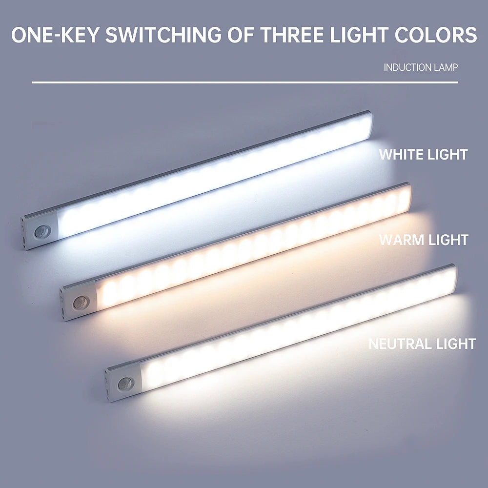 Luminária de Cozinha com Sensor de Presença